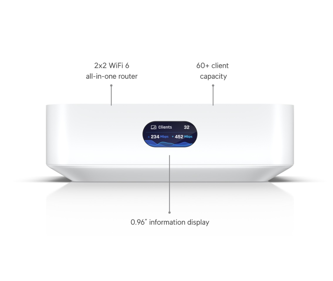 UnifiOS | Linitfo
